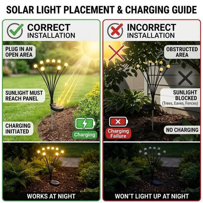 Avennox™ Minimalist Outdoor Firefly Lights