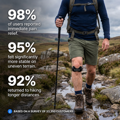 MOTHER'S DAY SALE: Avennox™ Precision Knee Strap